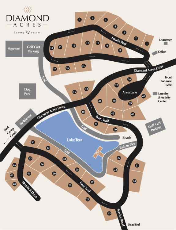 Corbin, Kentucky RV Lot For Sale Corbin, Kentucky RV Lot For Sale